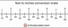 Image result for Measurement Inches Feet
