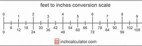 Image result for Inches to FT Chart