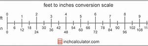 Image result for 4 Feet 10 Inches