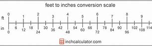 Image result for 1 16 Scale in Inches