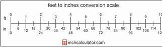 Image result for 1 Foot Equals 12 Inches