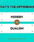 Image result for Monism vs Dualism