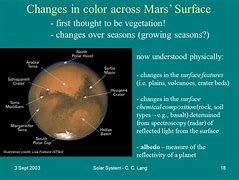 Image result for Physical Features of Planet Mars