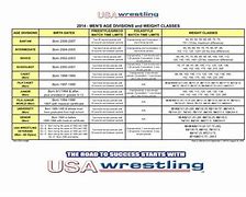 Image result for USA Wrestling Waiver Form
