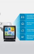 Image result for AcuRite Wireless Weather Station