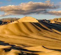Image result for Sony RX100 for Landscape Photography