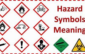 Image result for Basic Safety Symbols
