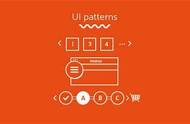 Image result for Android Pattern Shapes