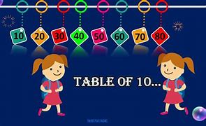 Image result for Table of 16 Song