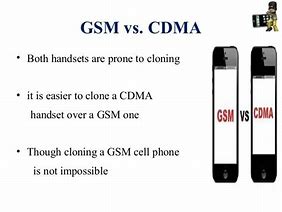 Image result for GSM Images in Mobile Phone Cloning