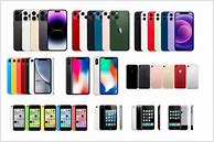Image result for Apple iPhones in Order