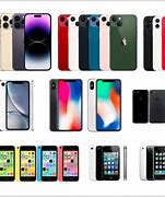 Image result for Setting Model of iPhone 11