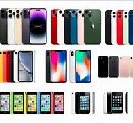 Image result for List of Apple iPhone Models