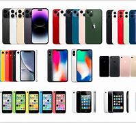 Image result for iPhone 1 Model
