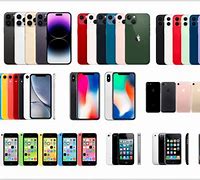 Image result for iPhone 15 Models AT&T