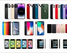 Image result for iPhone Models One Camera No Home Button