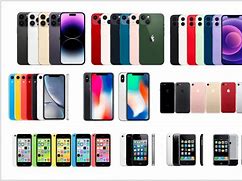 Image result for What Are the iPhone Models in Order