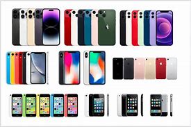 Image result for iPhone Modely