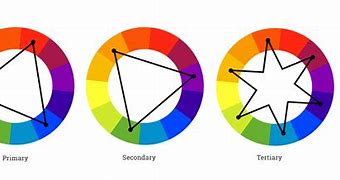 Image result for Top Most Popular Colors