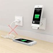 Image result for Wall Mount Wireless iPhone Charger