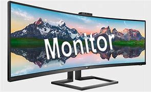 Image result for Computer Monitor Information