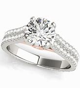 Image result for Ring Size Gauge