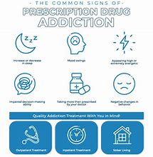Image result for Prescription Drug Addiction Help