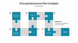 Image result for PowerPoint Process Flow Template
