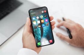 Image result for iPhone Dial Interface