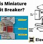 Image result for Progress Circuit Breaker