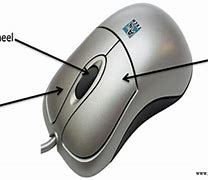 Image result for Computer Mouse Simple