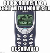 Image result for Nokia Camera Meme