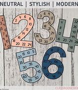 Image result for Math Posters for Classroom