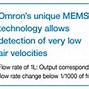Image result for MEMS Flow Sensor