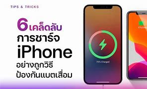 Image result for iPhone Tricks