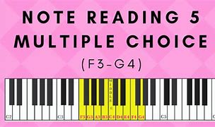 Image result for What Is a Piano Note