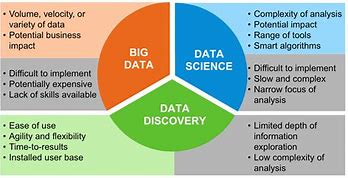 Image result for Datagrip Big Data Tools