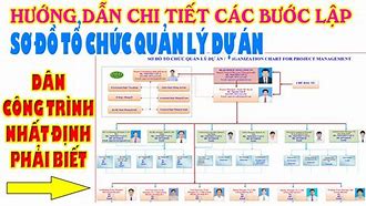 Image result for Mẫu Sơ Đồ Chart Dự Án EPC
