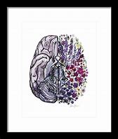 Image result for Floral Brain Watercolor