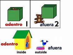 Image result for adentro