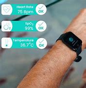 Image result for Wearable Medical Monitoring Devices