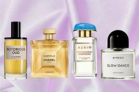 Image result for Fragrance for Women