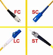 Image result for St Type Connector