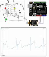 Image result for Arduino PC Status Monitor