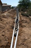 Image result for French Drain Pipe for Drainage