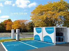 Image result for EV Energy Recovery