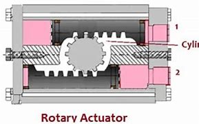 Image result for Rotary Actuator Symbol