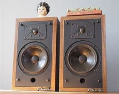 Image result for Vintage Polk Audio Speakers