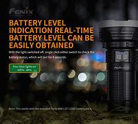 Image result for Fenix Lights