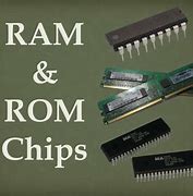 Image result for ROM Cgips